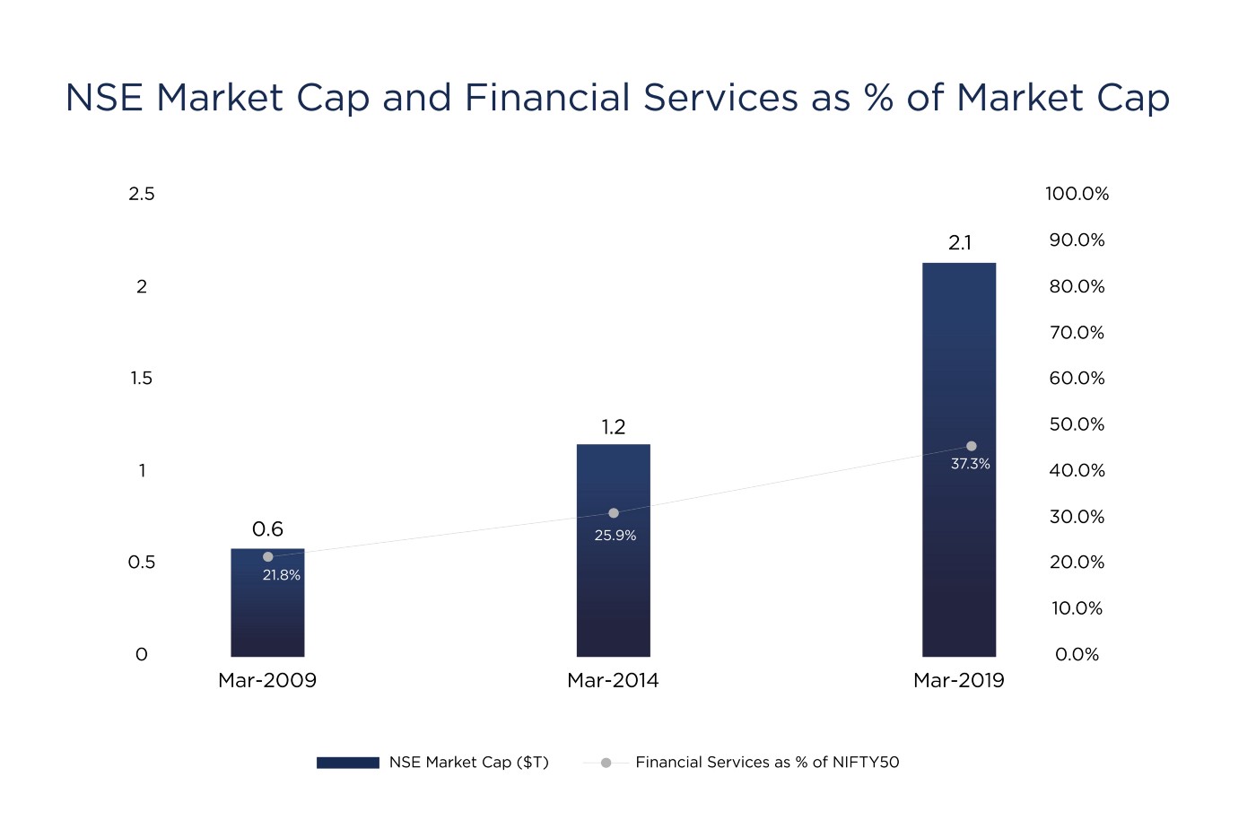 Tipping Point – 2024 In India - Gert Pepita